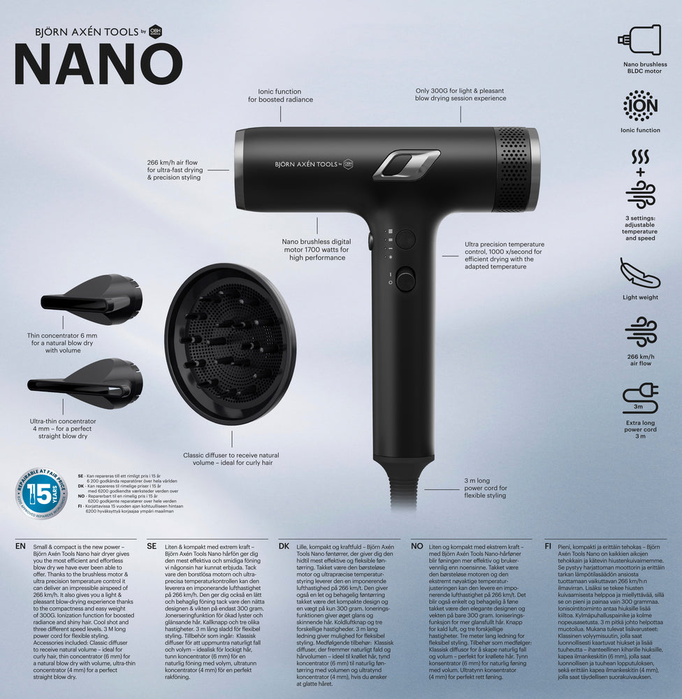 OBH Nordica - Björn Axèn Tools Nano hårtørre