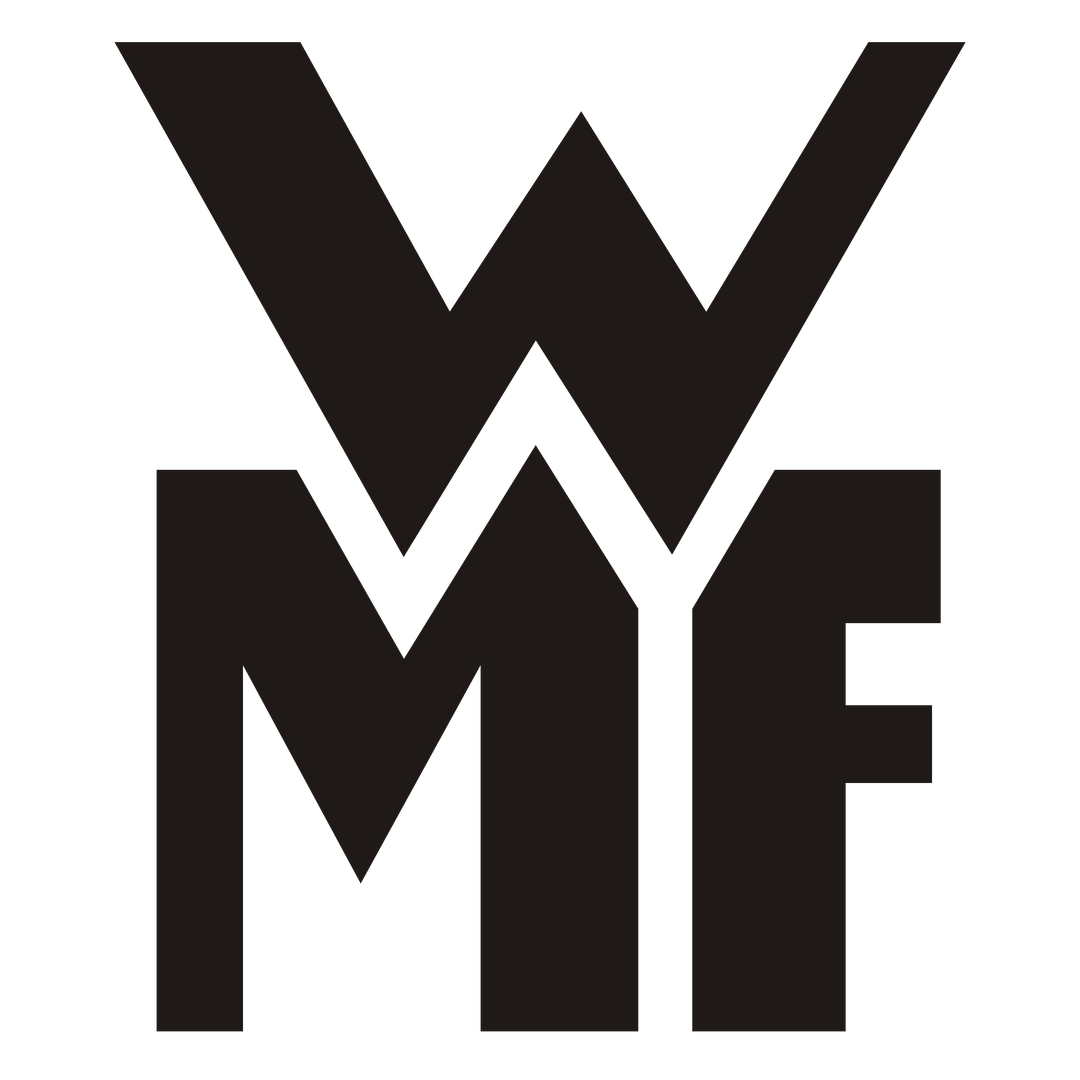 WMF – kvalitet i dit køkken!