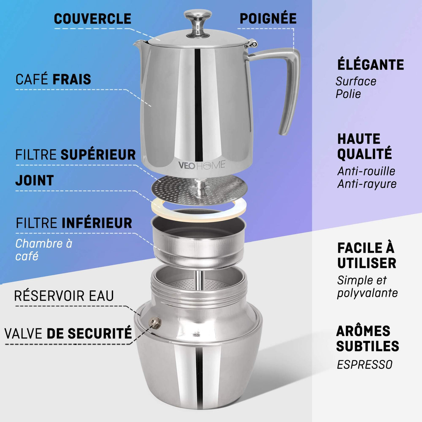 VeoHome - Espressomaskin 500 ml.