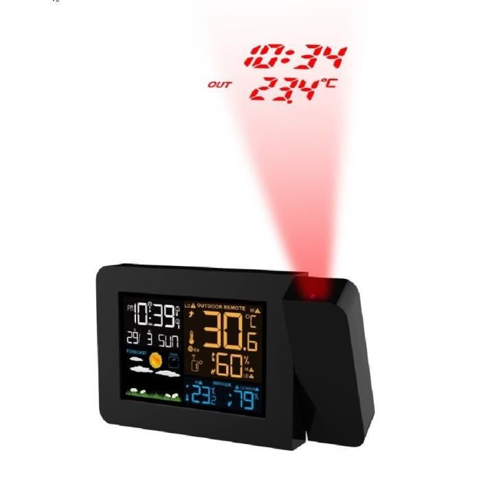 Conzept – Funkgesteuerte Projektoruhr – mit Wettervorhersage und Außenthermometer